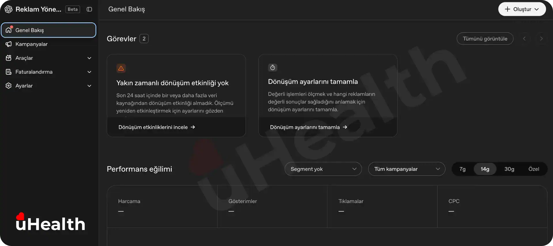ChatGPT Reklam Paneli